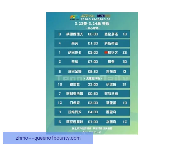 2026世界杯迈阿密赛区敲定举办四场小组赛赛事安排引发全球球迷期待